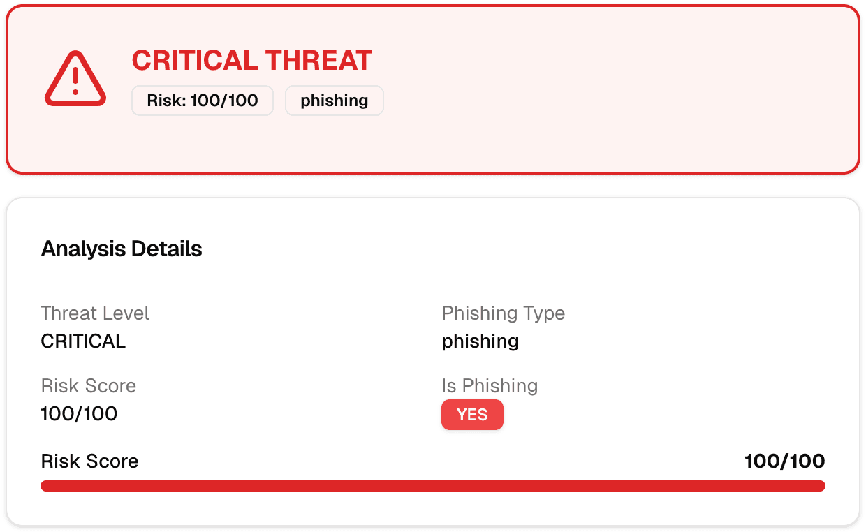 AI analysis results showing threat detection and risk scoring